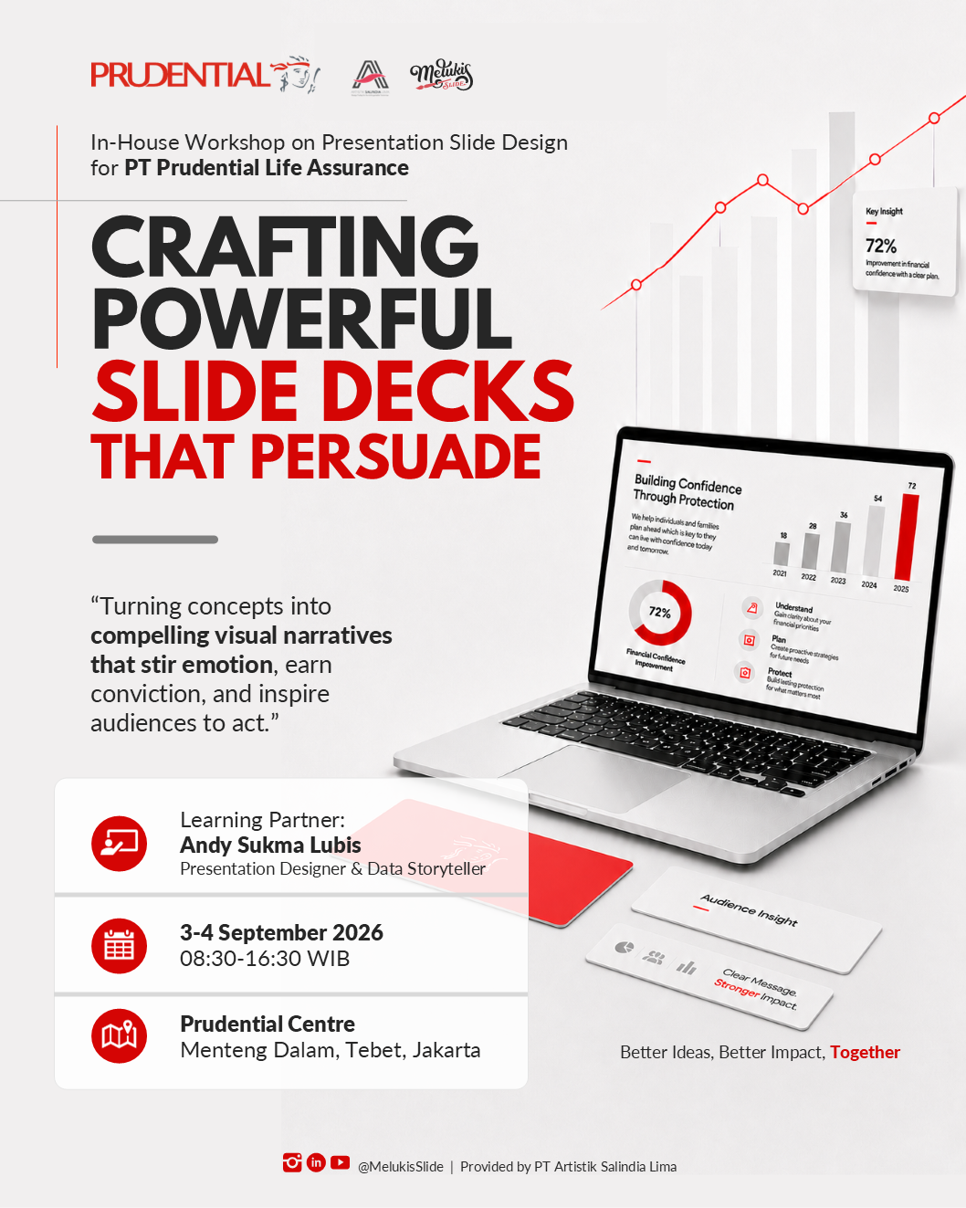 CRAFTING POWERFUL SLIDE DECKS THAT PERSUADE
